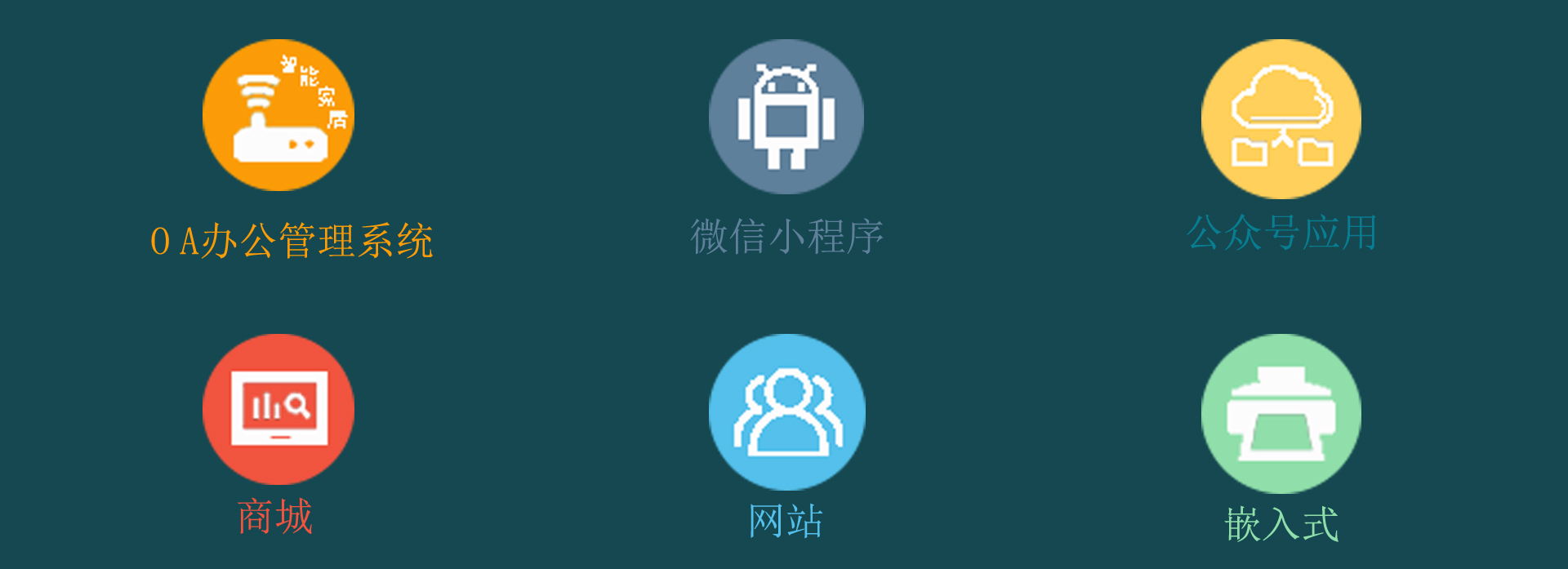 宜昌主要业务